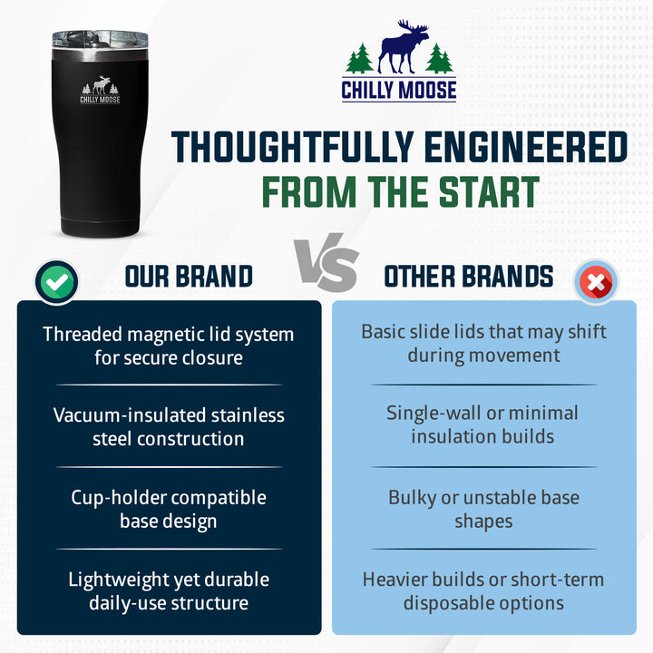 Promotional infographic for the Chilly Moose insulated tumbler, showing a black tumbler on a white background with text comparing the brand's features to other brands.#colour_midnight