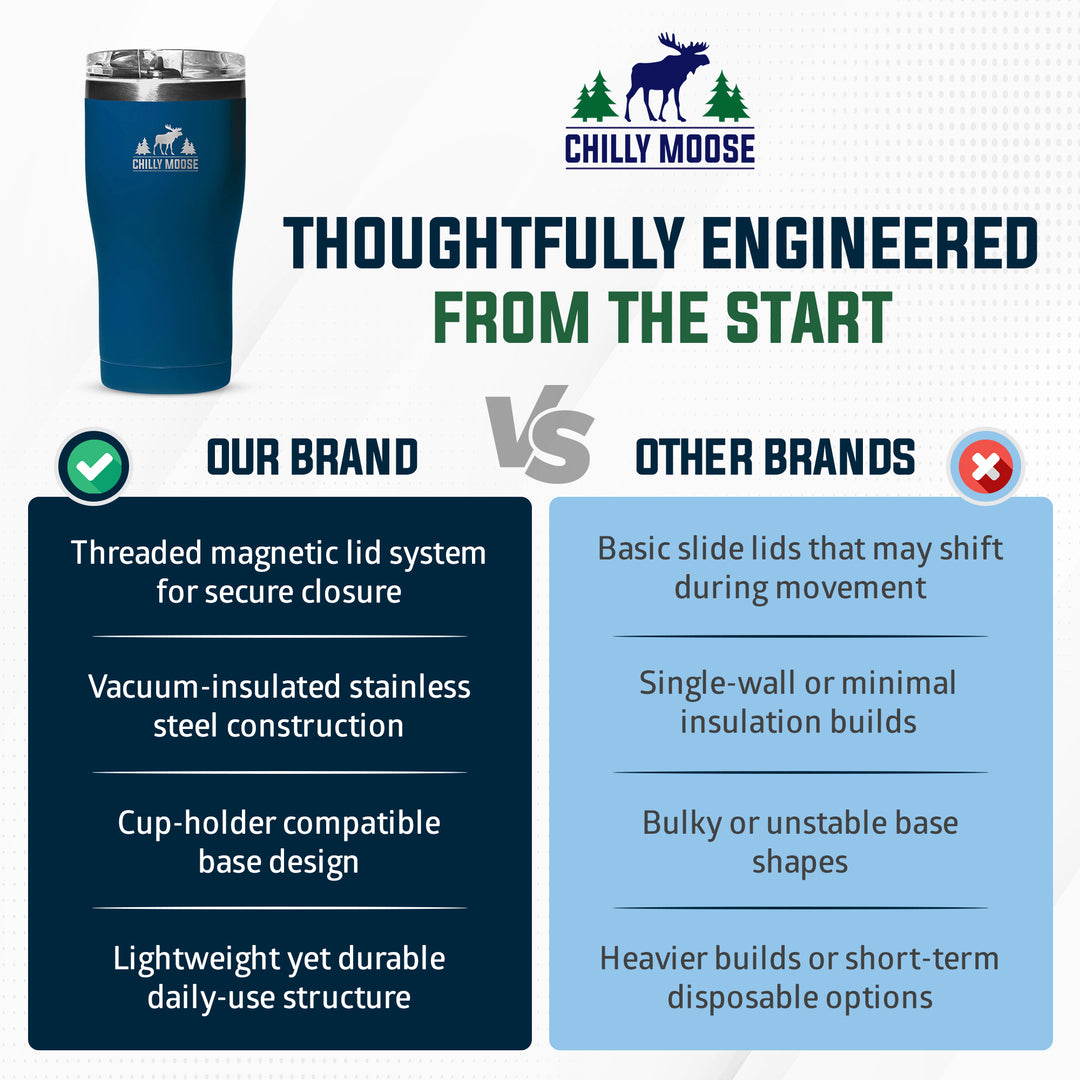 An infographic comparison graphic for the Chilly Moose insulated tumbler. The left side shows a dark blue tumbler with a silver lid and features a green checkmark under the heading 'OUR BRAND' with bullet points about its threaded magnetic lid, vacuum-insulated stainless steel construction, cup-holder compatible base, and lightweight durable structure.#colour_navy