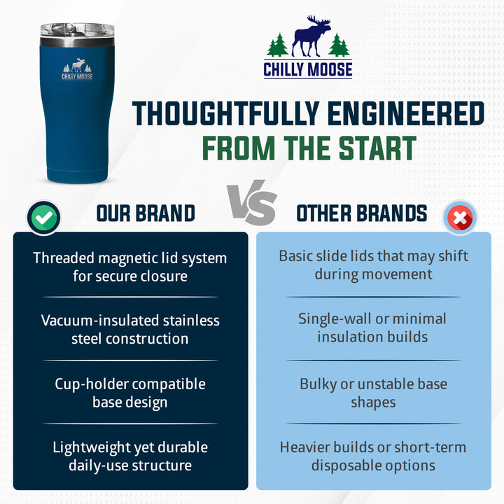 An infographic comparison graphic for the Chilly Moose insulated tumbler. The left side shows a dark blue tumbler with a silver lid and features a green checkmark under the heading 'OUR BRAND' with bullet points about its threaded magnetic lid, vacuum-insulated stainless steel construction, cup-holder compatible base, and lightweight durable structure.#colour_navy