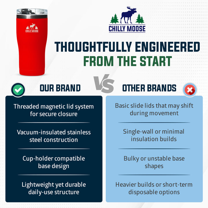 An infographic comparison graphic for the Chilly Moose insulated tumbler. The left side shows a red tumbler with a silver lid and a green checkmark under the heading 'OUR BRAND', listing features like a threaded magnetic lid system and vacuum-insulated stainless steel construction.#colour_canoe-red