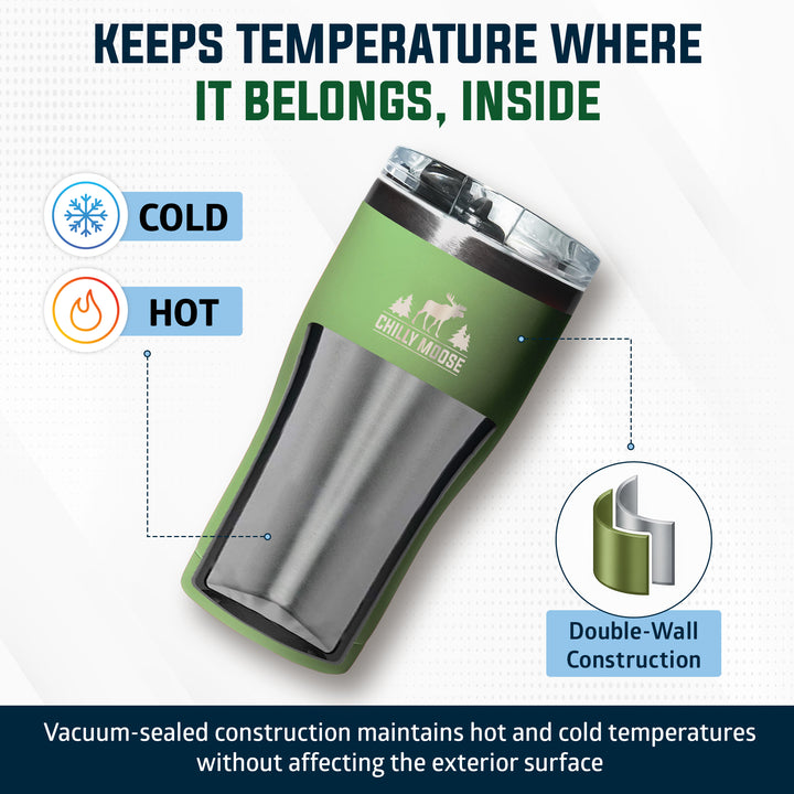 An insulated travel tumbler with a green and silver double-wall design, shown on a light background with marketing text and icons explaining temperature retention and double-wall construction.#colour_sage