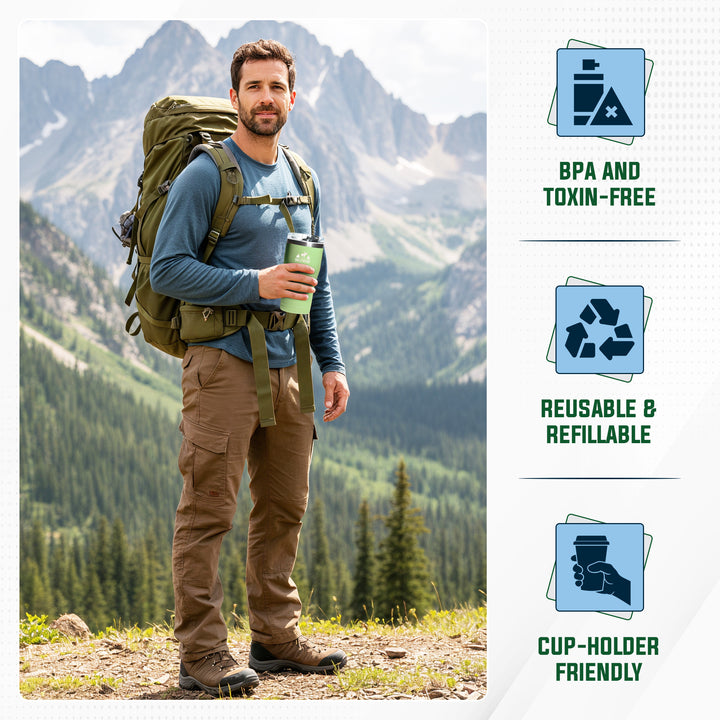 A man wearing a large olive green hiking backpack, blue long-sleeve shirt, and brown pants stands on a mountain trail holding a green tumbler. On the right, three blue feature icons read 'BPA AND TOXIN-FREE', 'REUSABLE & REFILLABLE', and 'CUP-HOLDER FRIENDLY'.#colour_sage