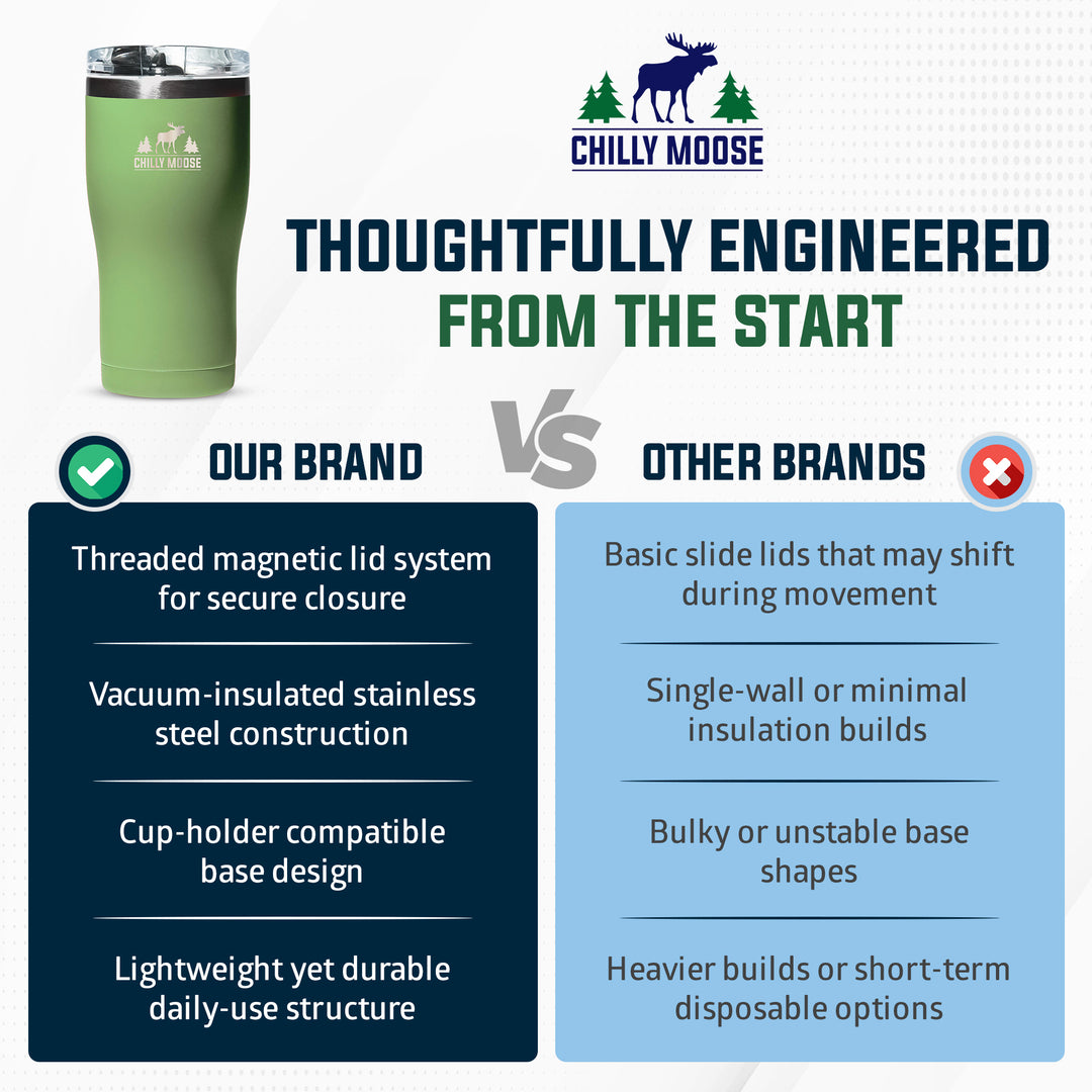An infographic comparison graphic for the Chilly Moose insulated tumbler. The left side shows a sage green tumbler with a threaded magnetic lid, labeled 'OUR BRAND' with bullet points about vacuum-insulated stainless steel construction, cup-holder compatible base, and lightweight durability.#colour_sage