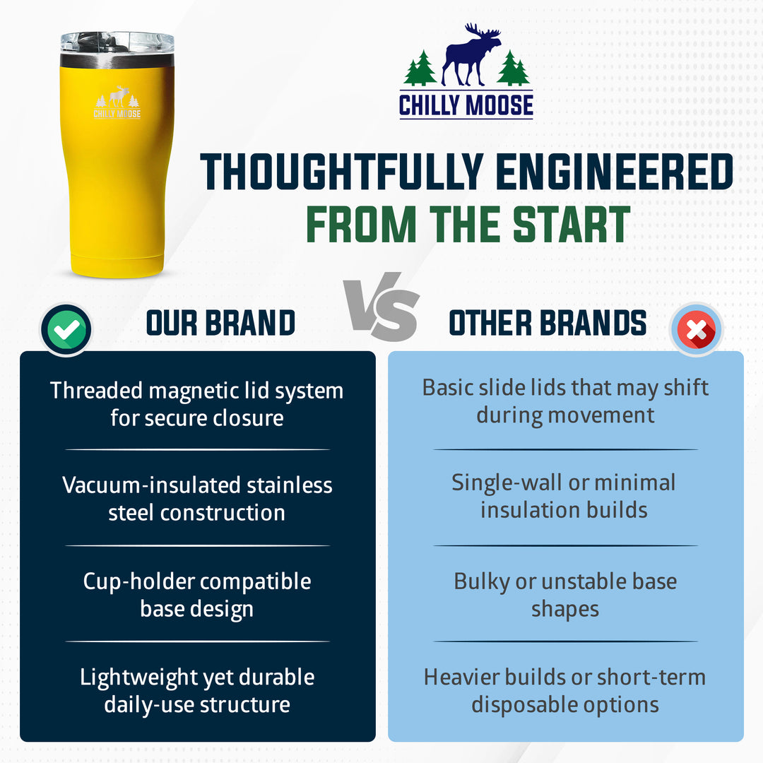 Algonquin Tumbler 580mL in Sunrise – Chilly Moose – #colour_sunrise