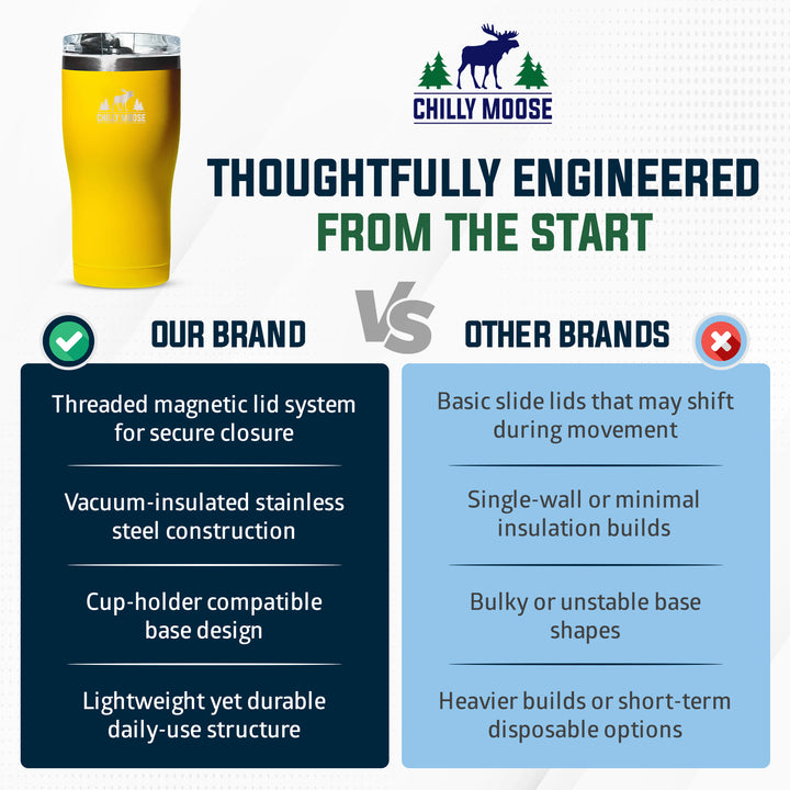 Algonquin Tumbler 580mL in Sunrise – Chilly Moose – #colour_sunrise