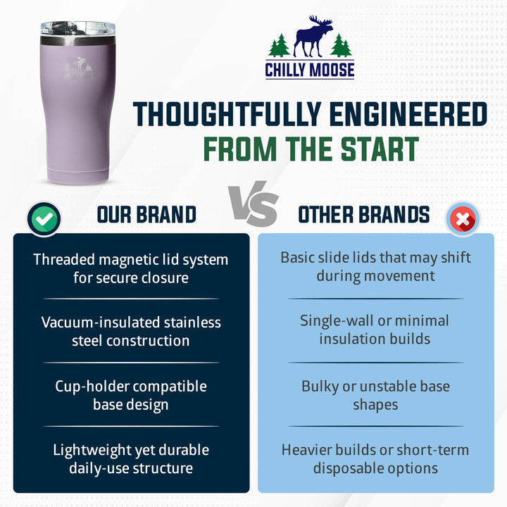 An infographic comparison graphic for the Chilly Moose brand, featuring a lavender insulated tumbler on the left under the heading 'OUR BRAND' and a light blue comparison section under 'OTHER BRANDS' with text criticizing basic slide lids and single-wall insulation.#colour_thistle