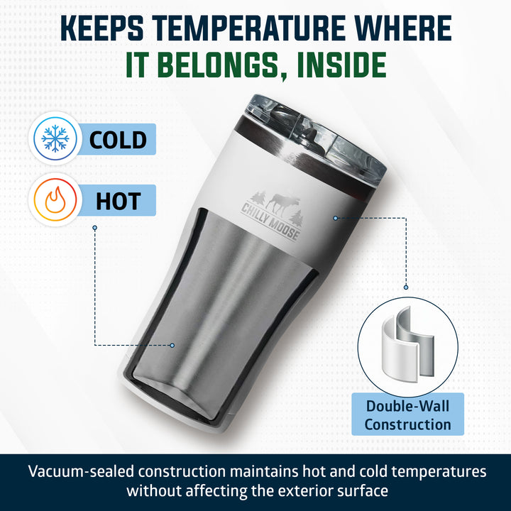 A stainless steel insulated tumbler with a clear lid, shown on a light background with marketing text and callouts. The image includes the phrases 'KEEPS TEMPERATURE WHERE IT BELONGS, INSIDE,' 'COLD' and 'HOT' icons, and a circular inset labeled 'Double-Wall Construction.#colour_frost-white