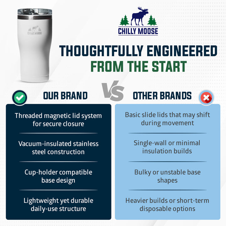 An infographic comparison graphic for the Chilly Moose insulated tumbler. The left side, labeled 'OUR BRAND' with a green checkmark, shows a white stainless steel tumbler with a dark lid and lists features like a threaded magnetic lid system and vacuum-insulated construction. #colour_frost-white