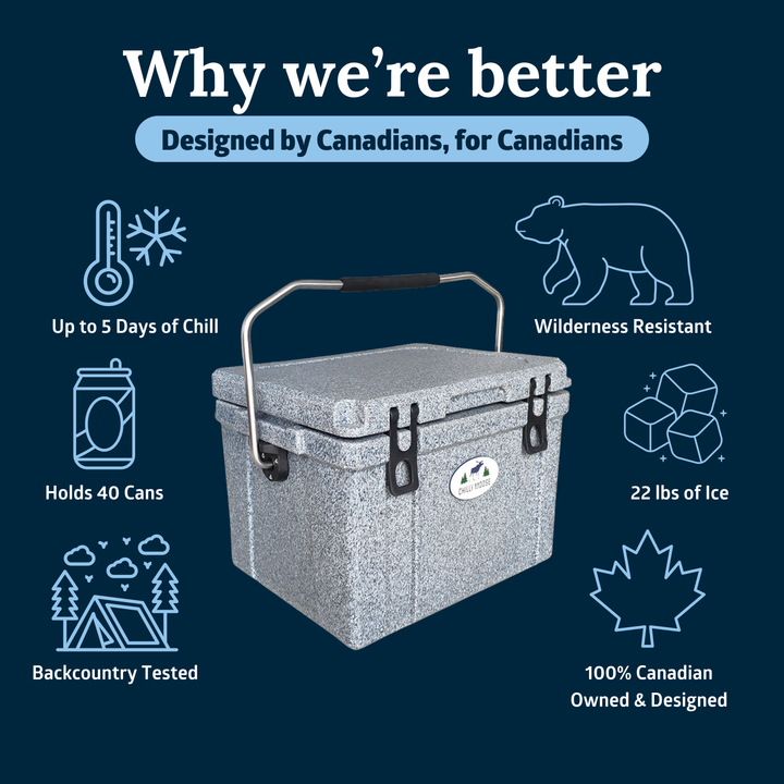 25L Chilly Ice Box Cooler – Chilly Moose – Product features and benefits 