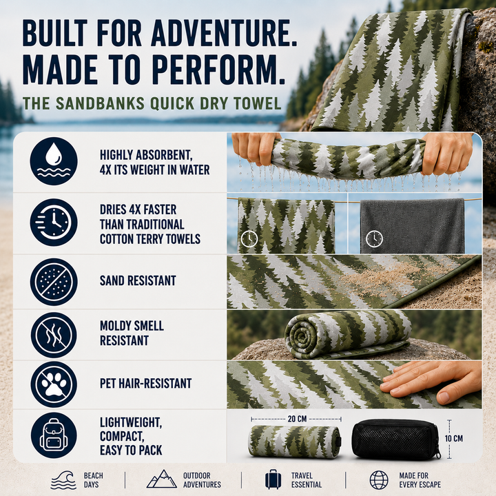 Sandbanks Travel Towel in Forest Camo – Chilly Moose – Flat lay pine tree pattern #style_forest-camo-quick-dry-travel-towel