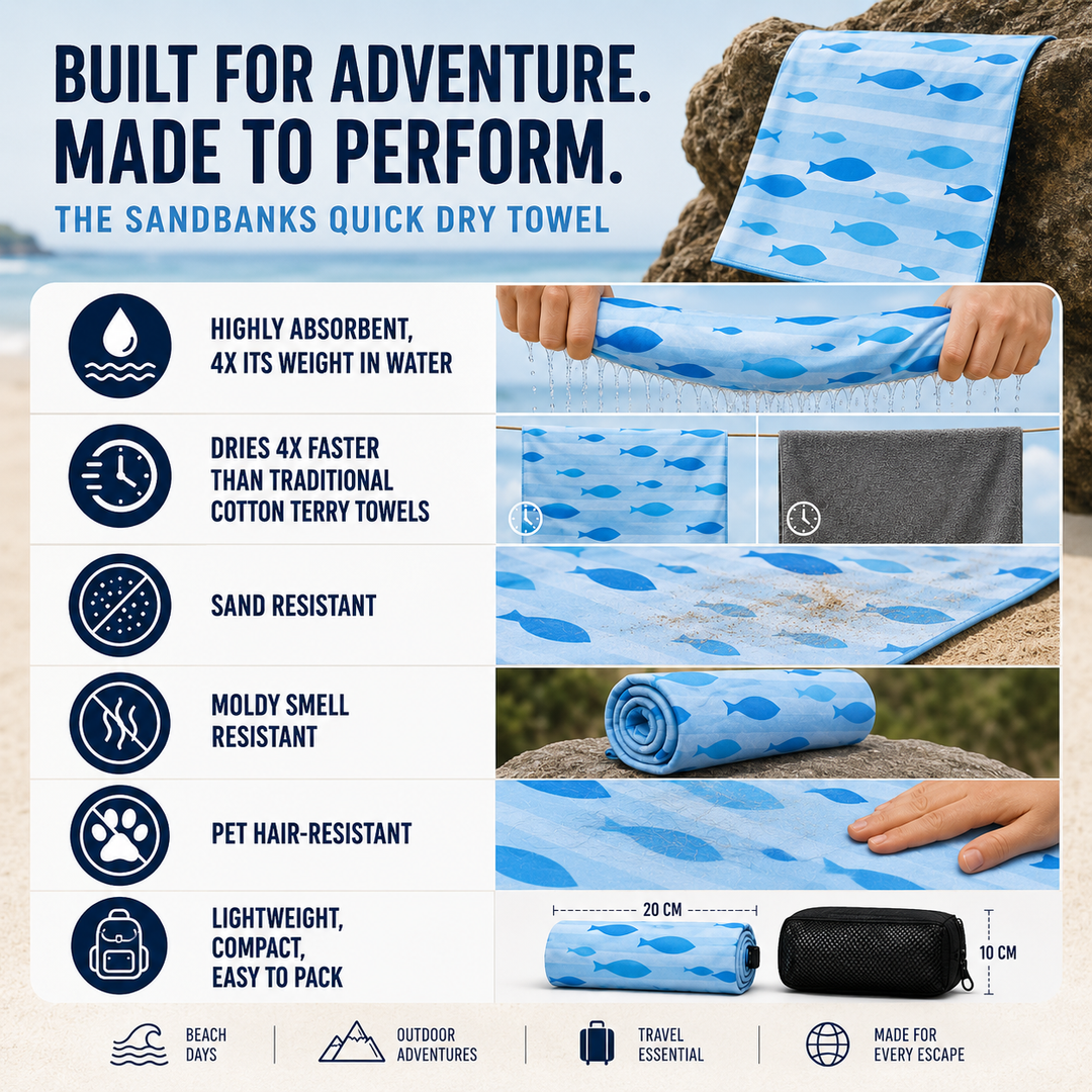 Sandbanks Travel Towel in Current Club – Chilly Moose – Rolled in package #style_current-club-quick-dry-travel-towel