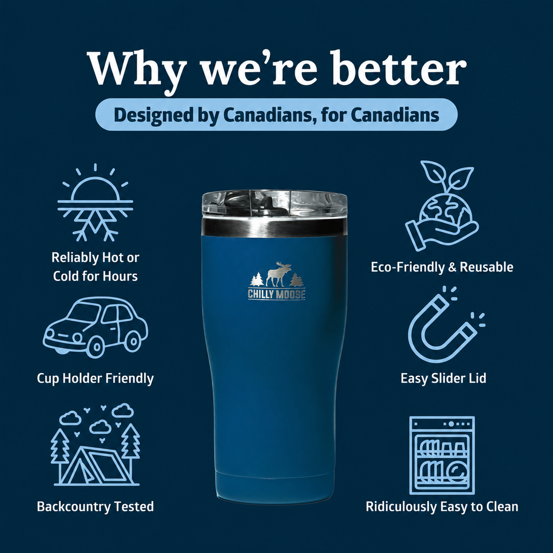Chilly Moose tumbler – slider lid benefits