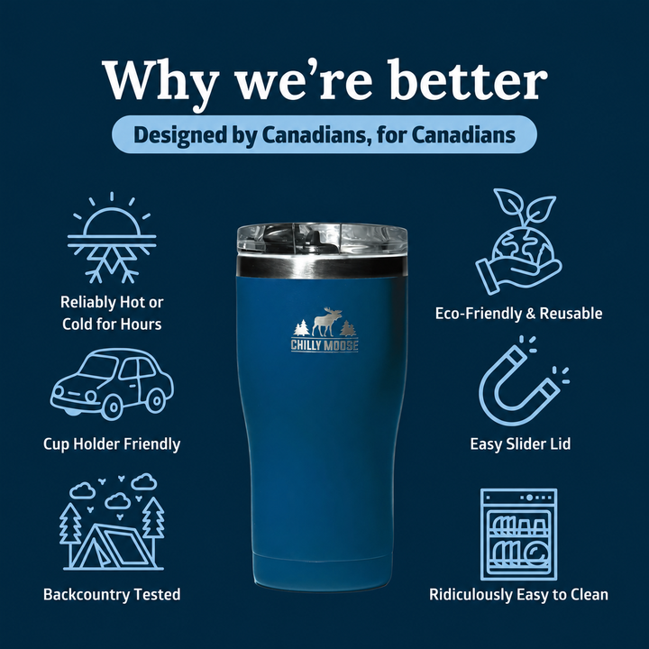 Chilly Moose tumbler – slider lid benefits